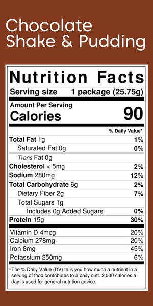 My Bariatric Box Variety Pack Shake or Pudding (7 Servings)