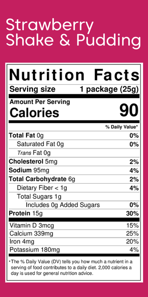 My Bariatric Box Variety Pack Shake or Pudding (7 Servings) - My Bariatric Box