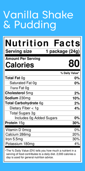 My Bariatric Box Variety Pack Shake or Pudding (7 Servings) - My Bariatric Box