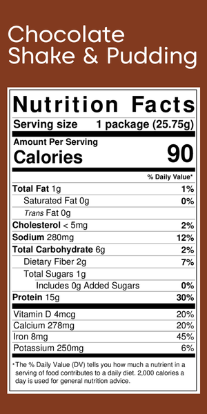 My Bariatric Box Variety Pack Shake or Pudding (7 Servings) - My Bariatric Box